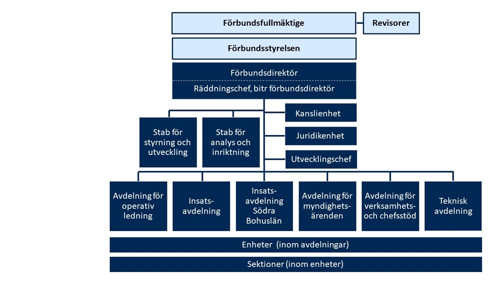 Bild för länk - 